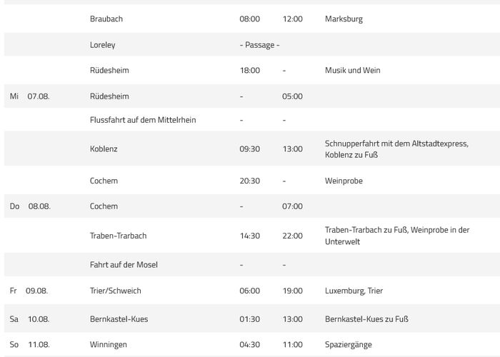 reiseverlauf der moselkreuzfahrt