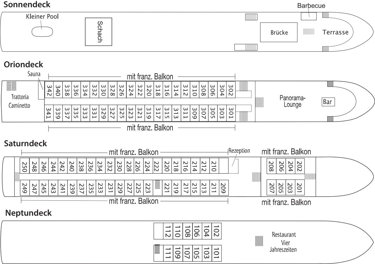 Flusskreuzfahrtschiff MS AMINA Deckplan
