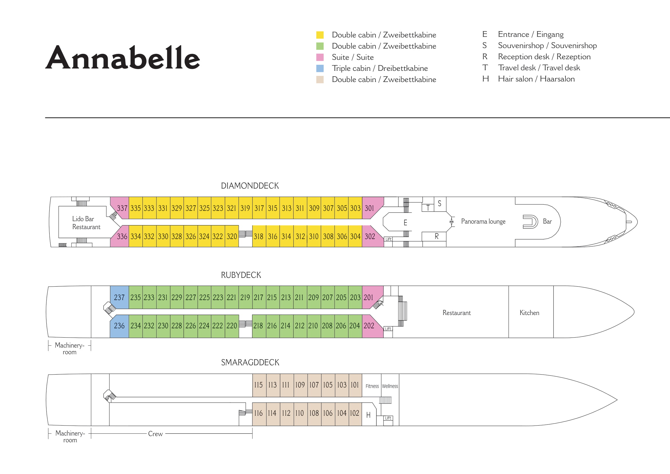 Deckplan des Schiffes auf der Rhone