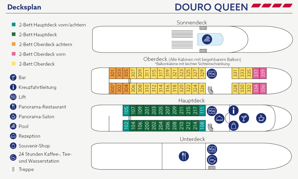Flusskreuzfahrt Douro Deckplan des Schiffes