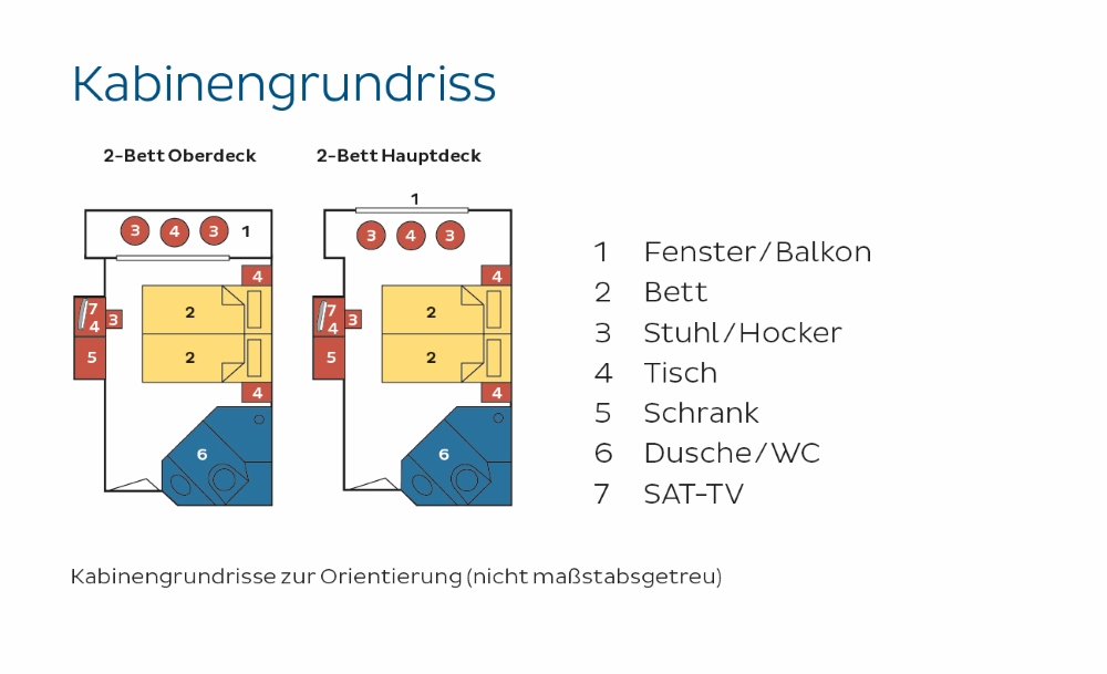 Grundriss der Kabinen